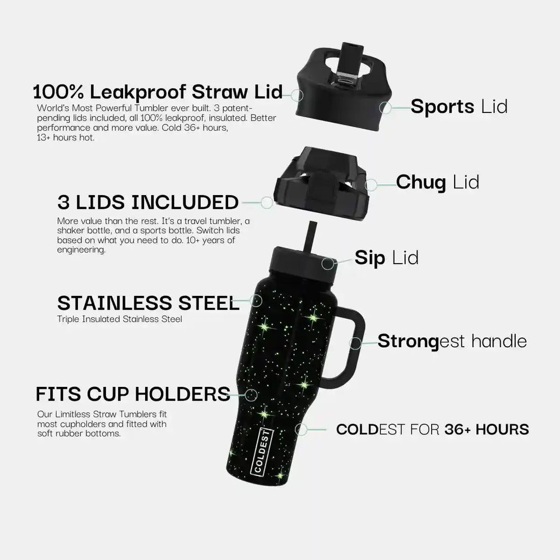 COLDEST 46oz Limitless Ultra v8