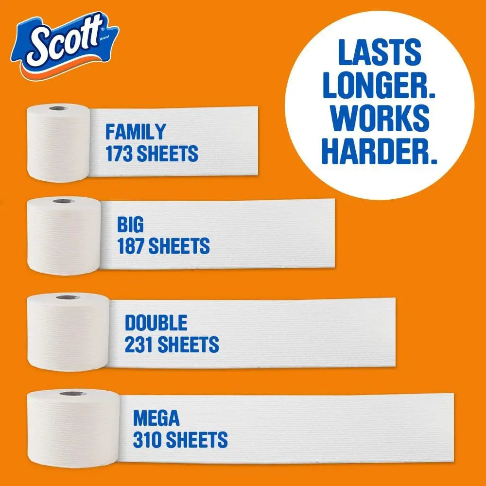 ComfortPlus Toilet Paper, 12 Double Rolls, 231 Sheets per Roll, Septic-Safe, 1-Ply Tissue
